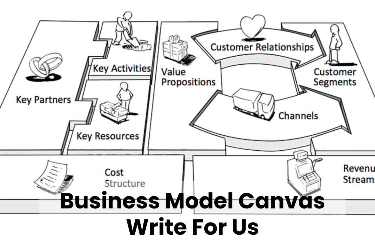 Business Model Canvas Write For Us