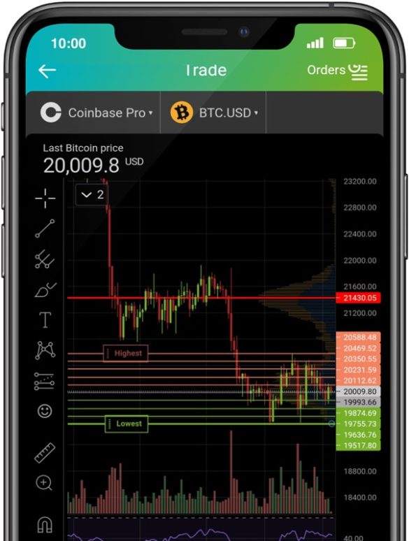 Choosing Coinbase Pro Trading Bots