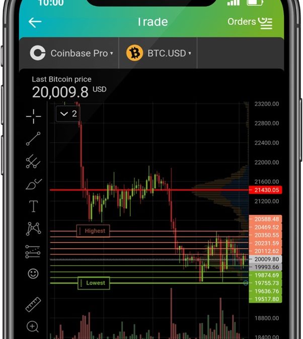 Choosing Coinbase Pro Trading Bots