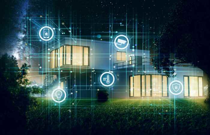Smart Home Devices Write For Us