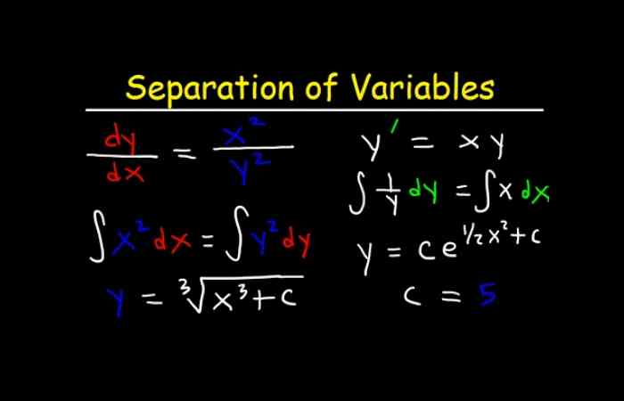 Separation of Variables