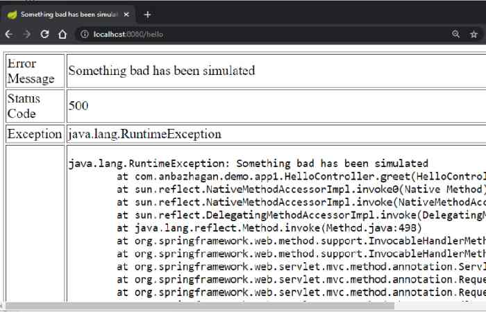 Solution 1: Implement the ErrorController Interface