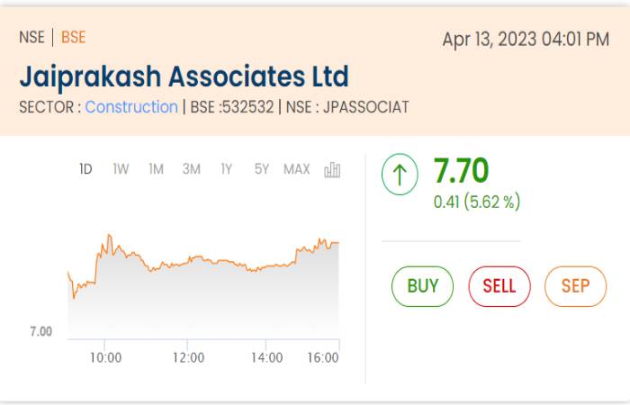 What Are The Analyst And Broker Recommendations For Jpassociat_