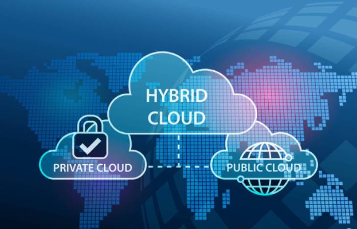 Write for Us Hybrid Cloud